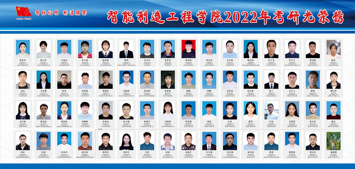 2018级考研光荣榜_副本.jpg