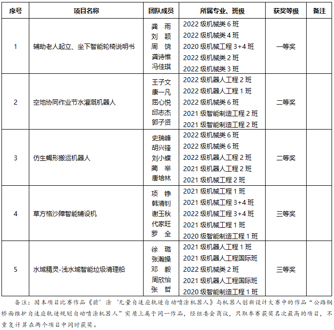 cHLC_1685360093468054264.png 11 (2).png