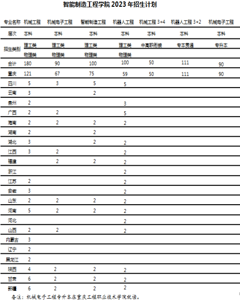 eKwP_1687348299850058939.png 11.png
