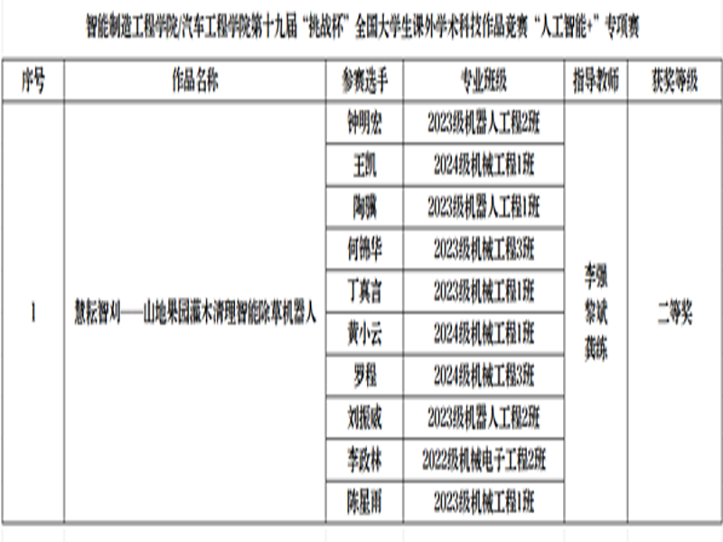 Mnyc_1762333134114068418.png