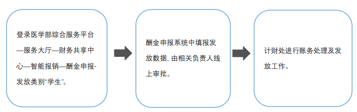 f733dfd173e44221a962a30e50cfdadb.png 图片1.png